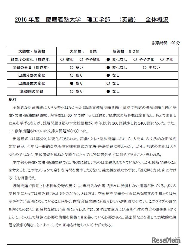 2016年度 慶應義塾大学理工学部・英語の全体概況