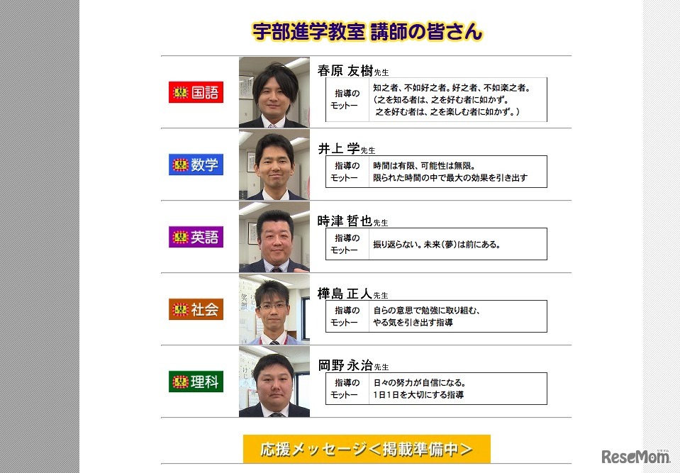 解答速報の講師を務めるTOP-U予備校宇部進学教室の講師陣