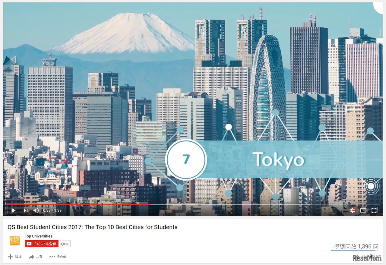 QS Best Student Cities 2017：The Top 10 Best Cities for Students