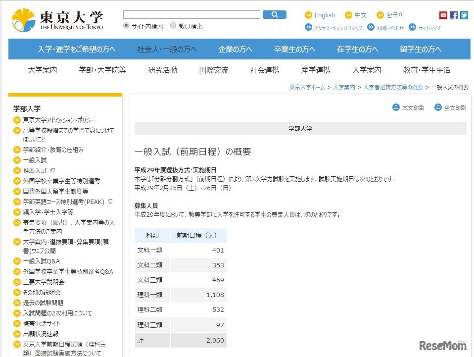 東京大学の前期日程募集人員