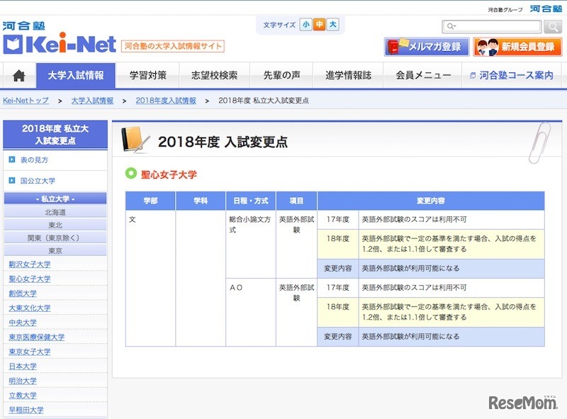 2018年度入試変更点（聖心女子大学）