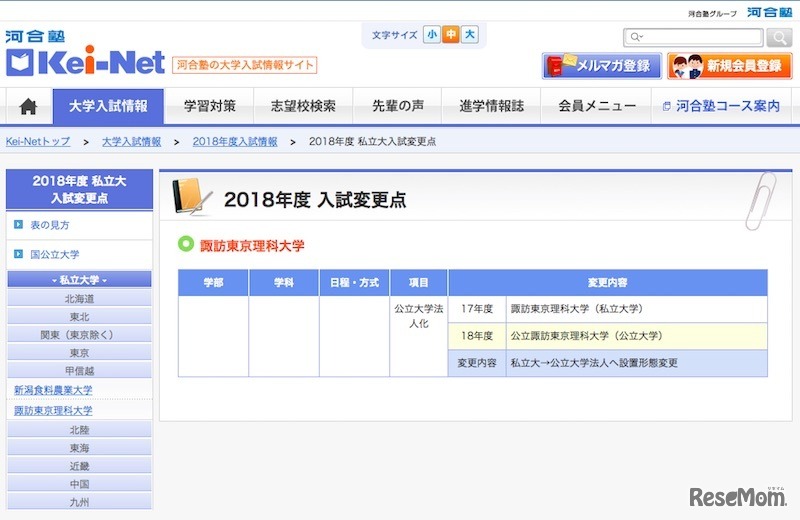 2018年度入試変更点（諏訪東京理科大学）