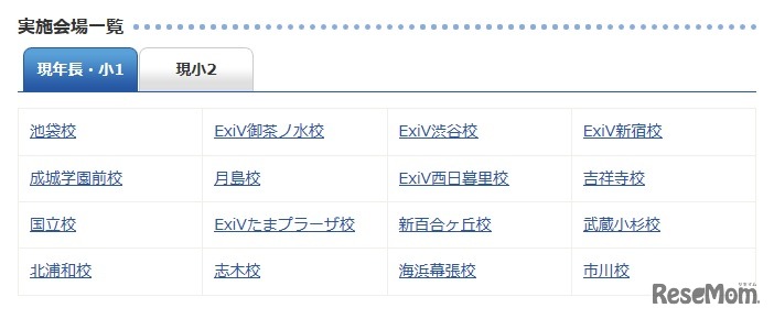 早稲アカ 春のチャレンジテスト：現年長、現小学1年生「実施会場」