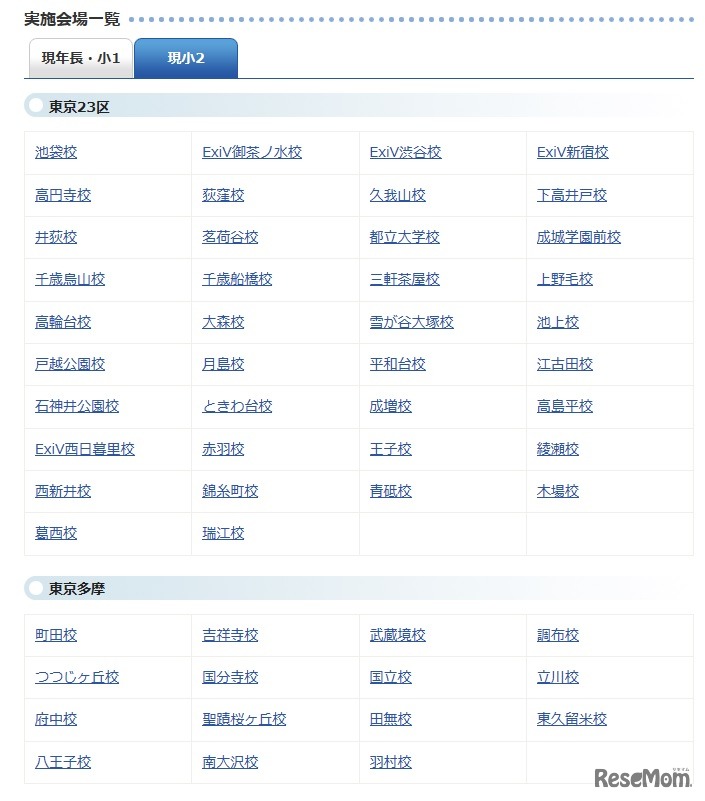 早稲アカ 春のチャレンジテスト：現小学2年生「実施会場」（東京23区・東京多摩）