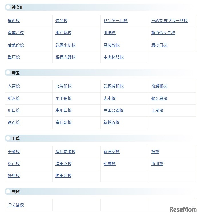 早稲アカ 春のチャレンジテスト：現小学2年生「実施会場」（神奈川・埼玉・千葉・茨城）