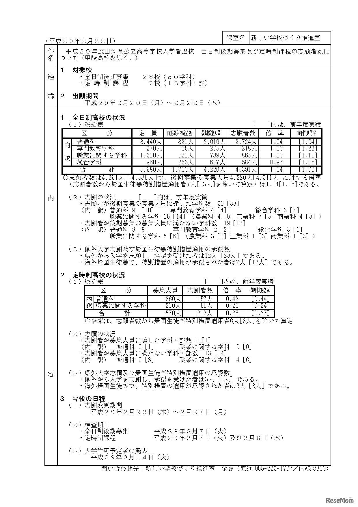 平成29年度山梨県公立高等学校入学者選抜 全日制後期募集及び定時制課程の志願者数について
