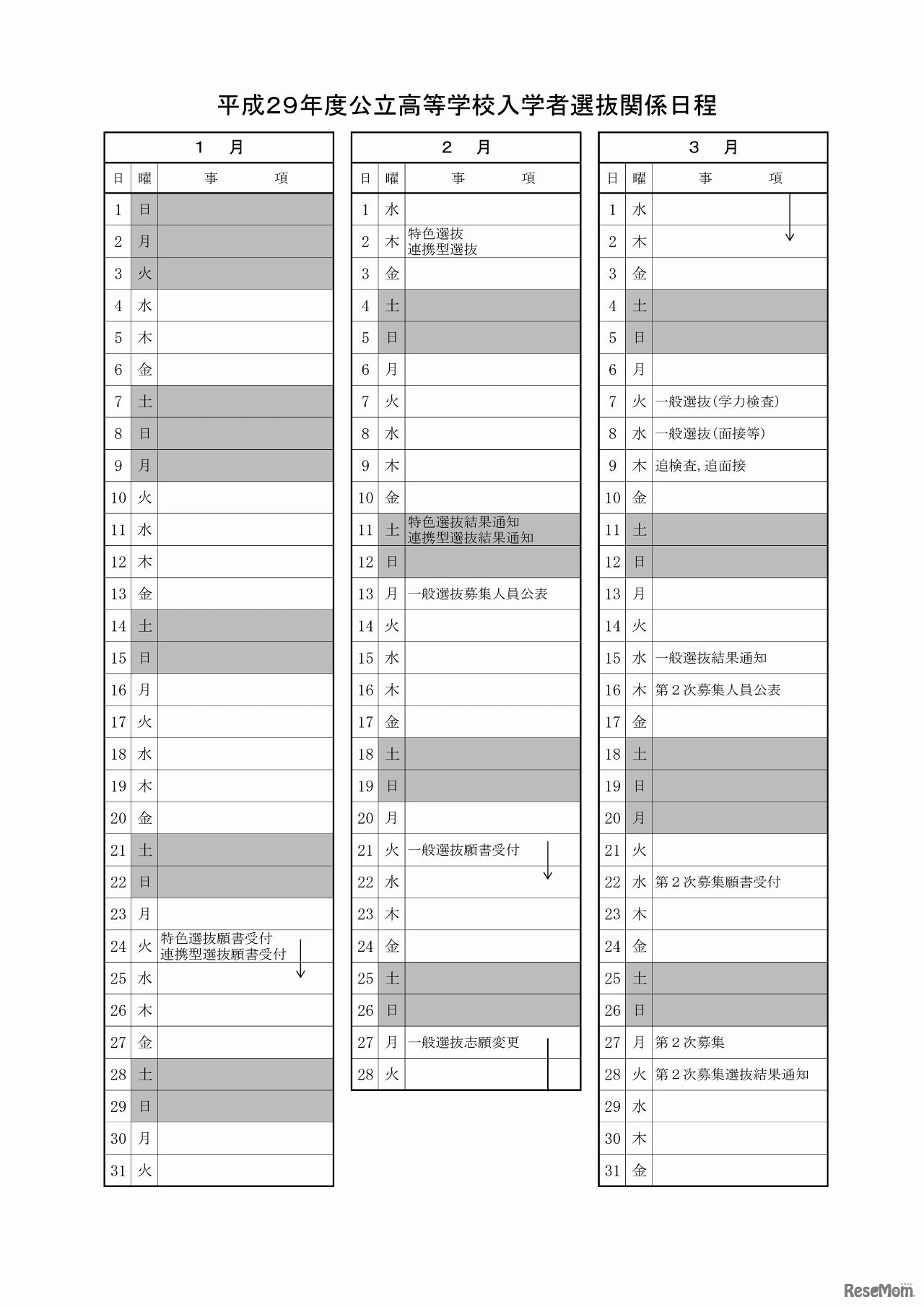 徳島県　平成29年度公立高等学校入学者選抜関係日程