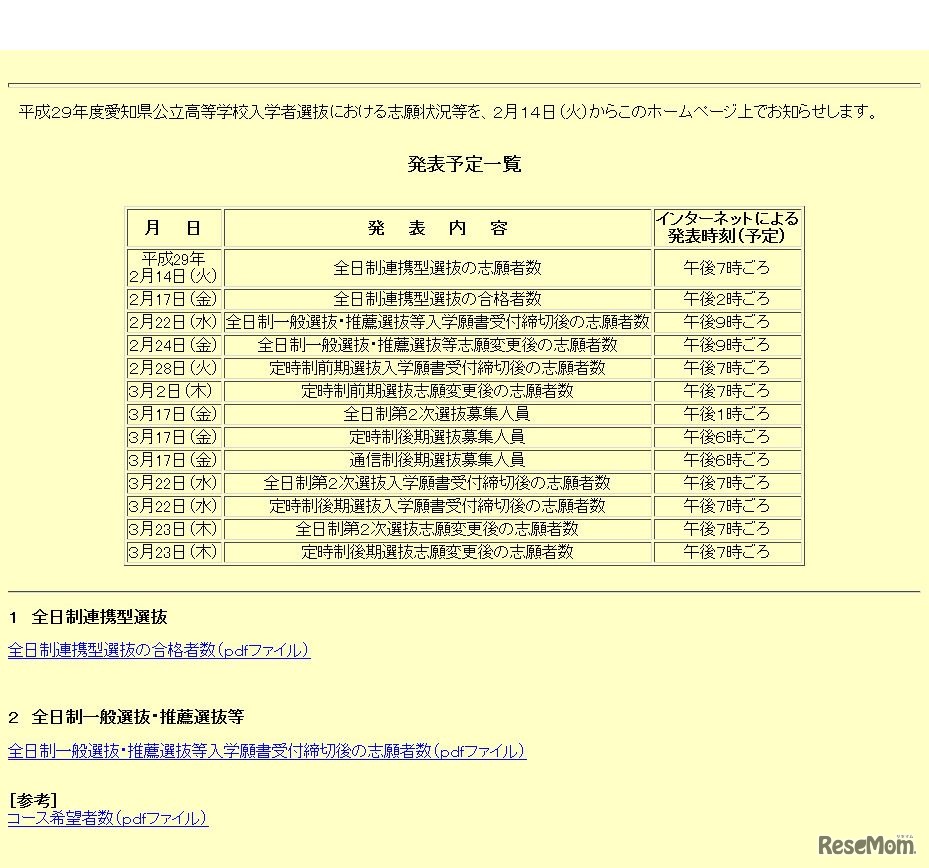 愛知県　平成29年度入学者選抜「入学者選抜の志願状況等」