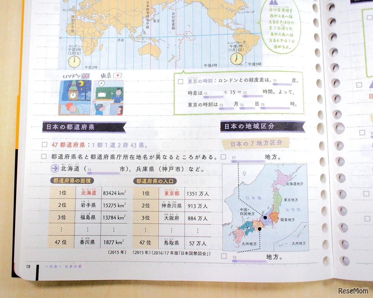 図表や地図も豊富に収録