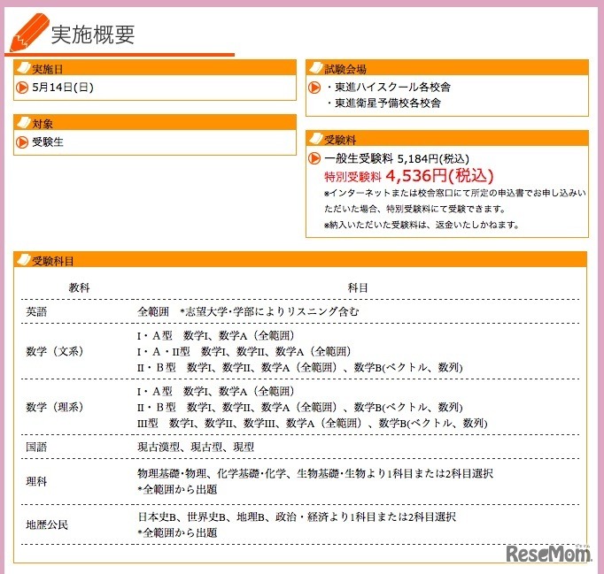 第1回 5月有名大本番レベル記述模試の実施概要