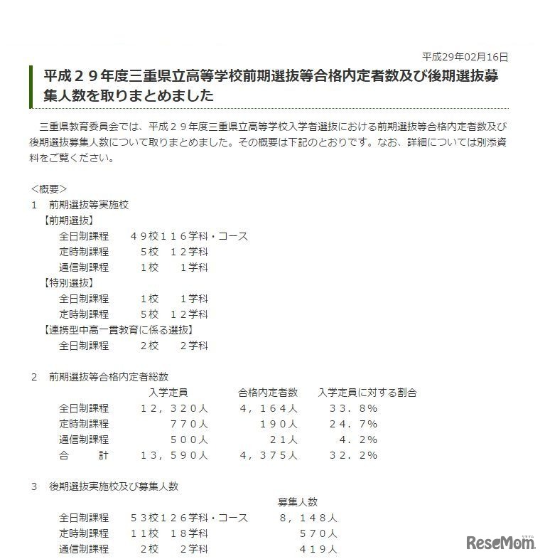後期選抜募集人数