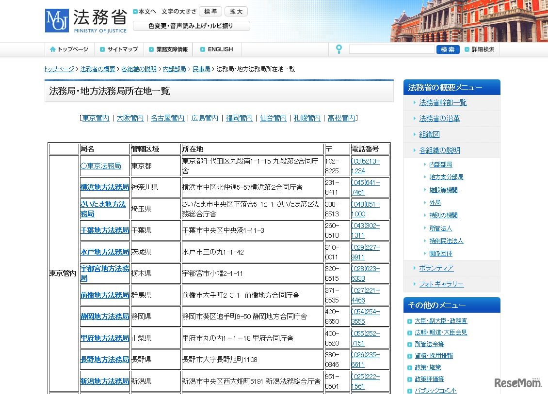 法務局・地方法務局所在地一覧（一部）