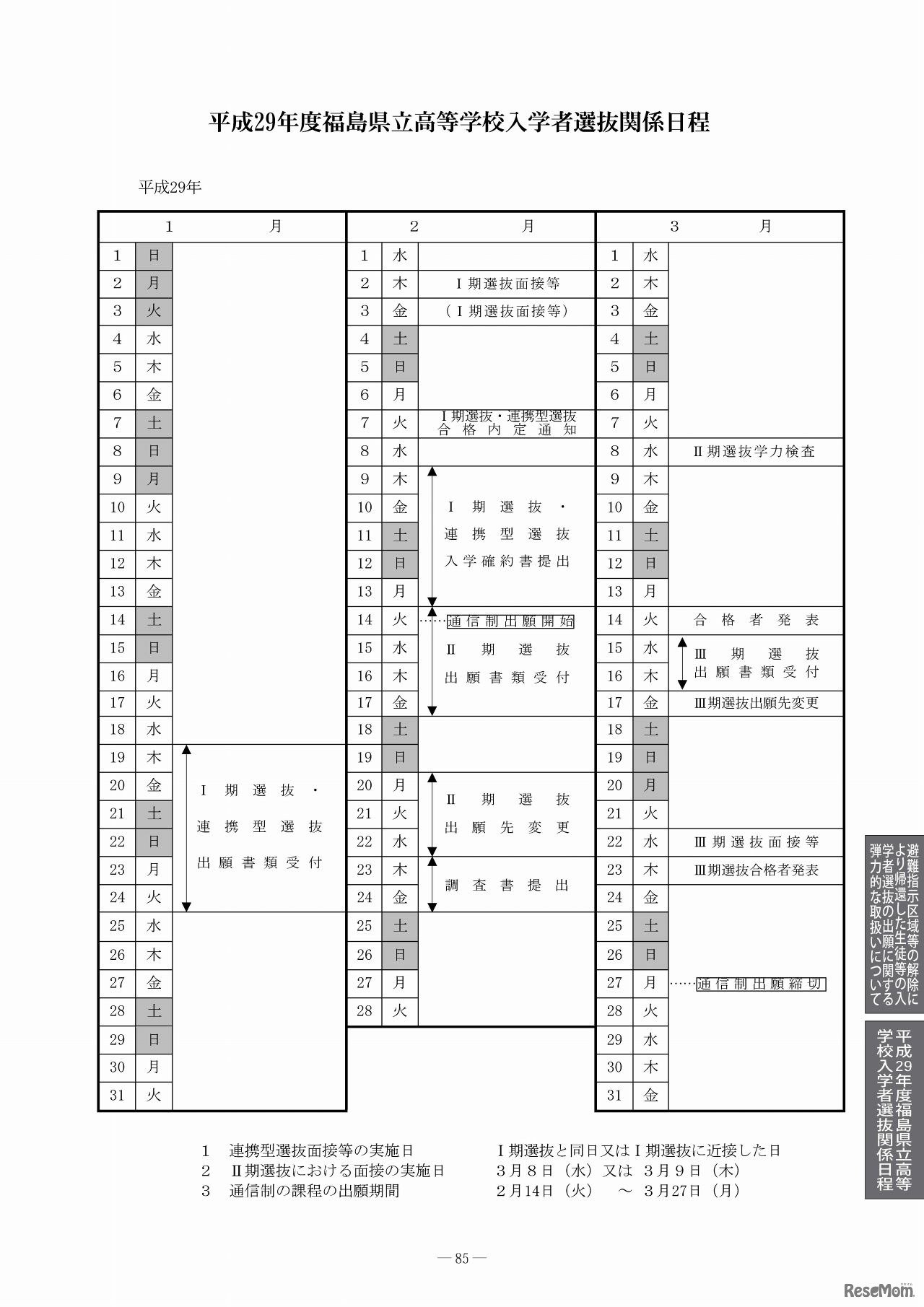 福島県　平成29年度県立高等学校一般入学者選抜に関する日程