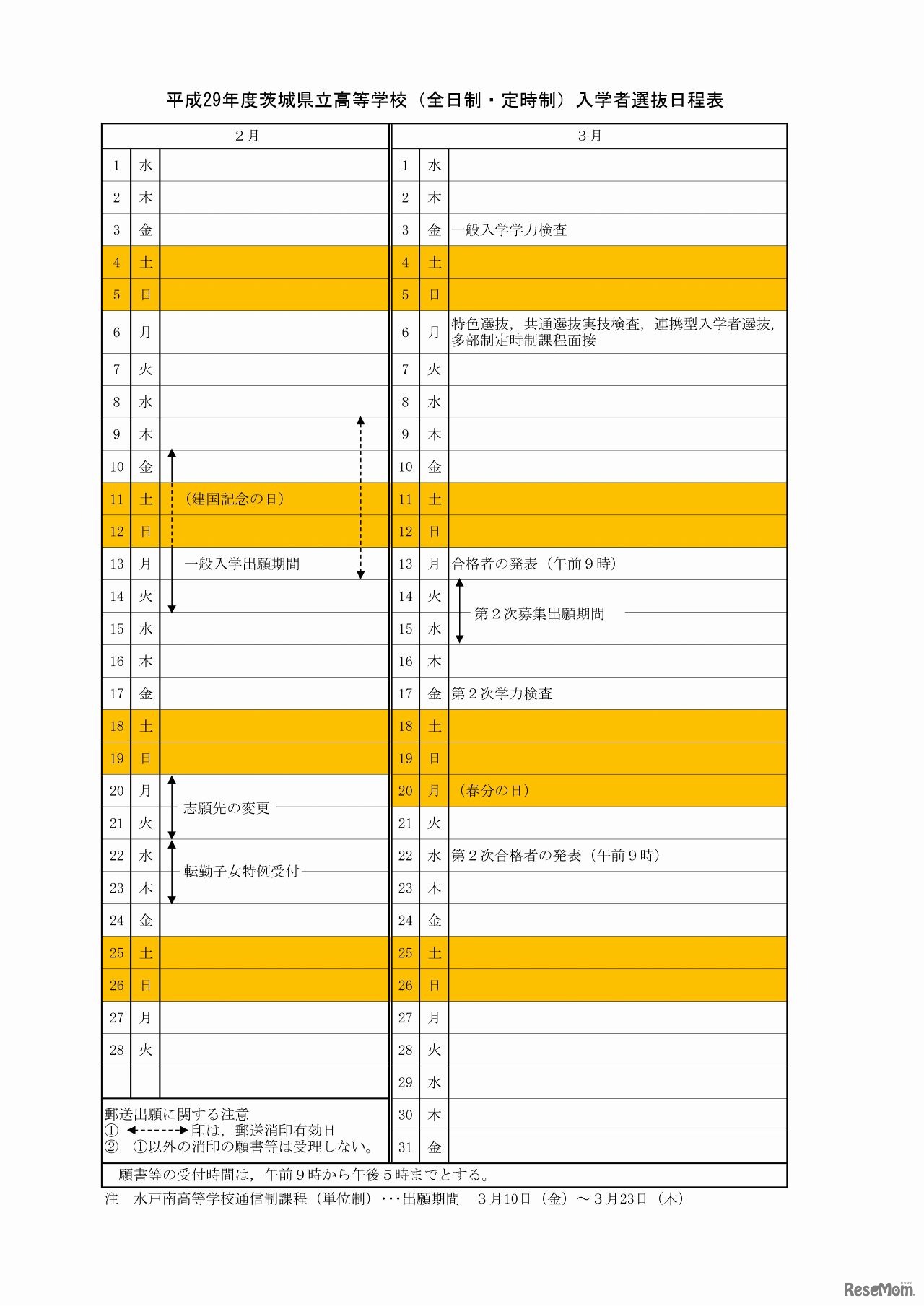 茨城県　平成29年度県立高等学校入学者選抜に関する日程