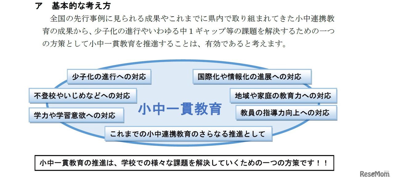 神奈川県教育委員会　小中一貫教育の基本的な考え方