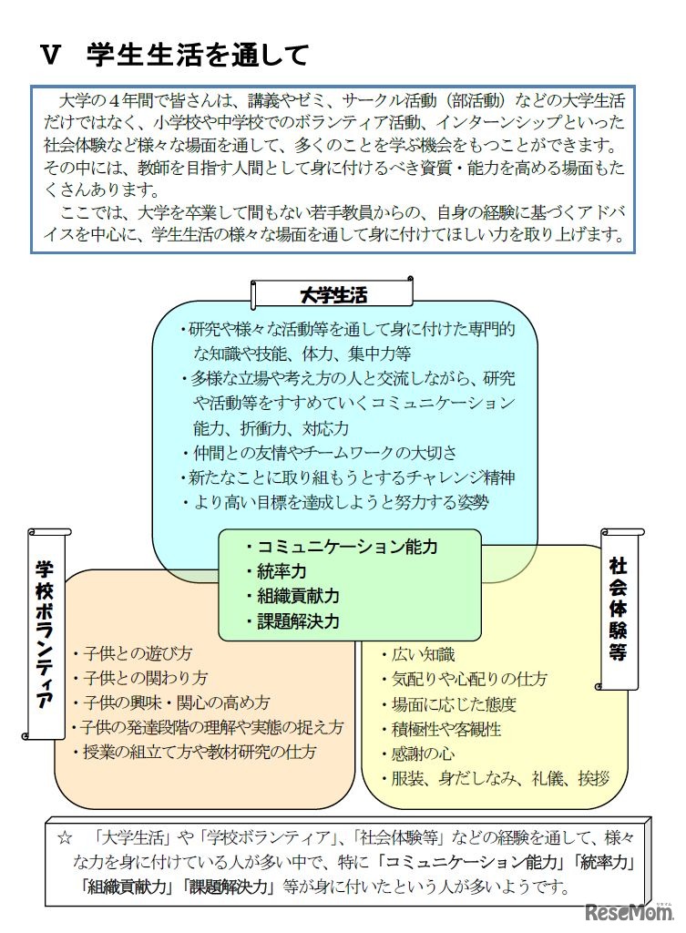東京都教育委員会　小学校教職課程学生ハンドブック「学生生活を通して」