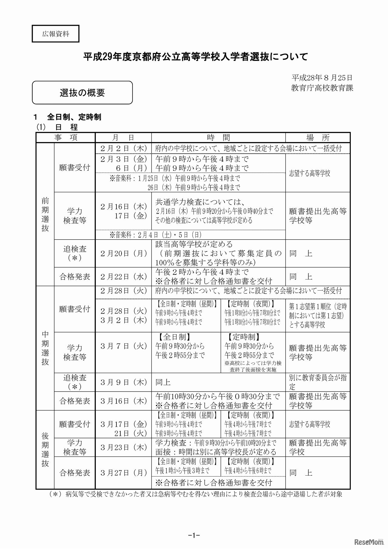 京都府　平成29年度公立高等学校入学者選抜に関する日程