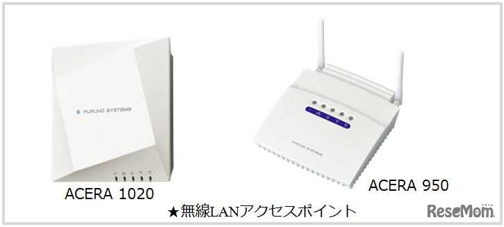 無線LANアクセスポイント「ACERA1020」「ACERA950」