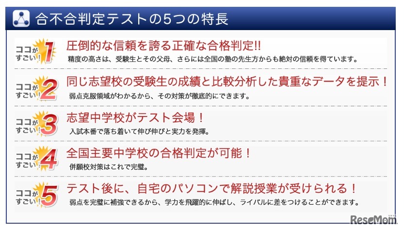 合不合判定テストの5つの特長