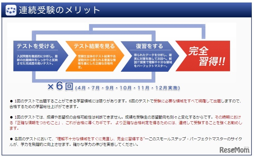 連続受験のメリット
