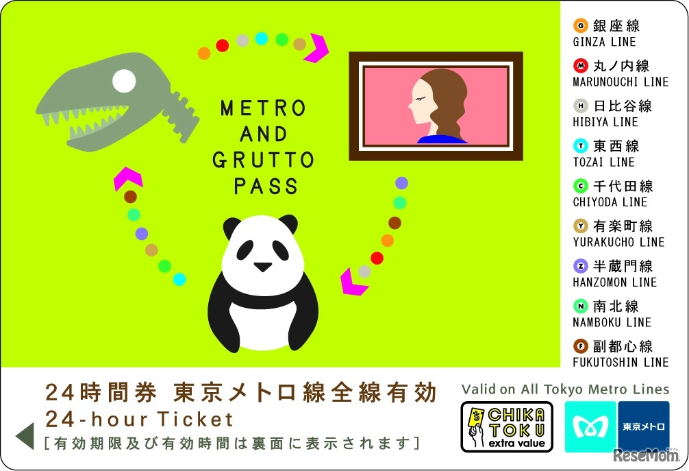 「メトロ＆ぐるっとパス」限定デザイン東京メトロ24時間券（イメージ）