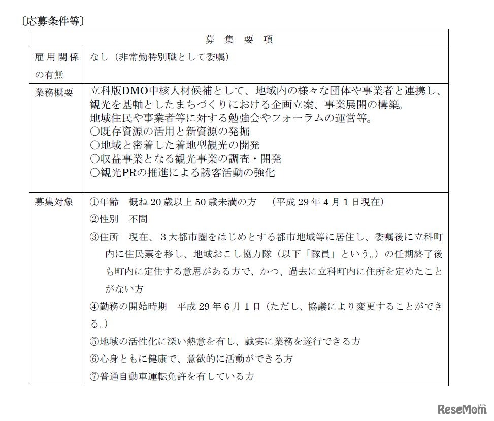 立科町「地域おこし協力隊　隊員募集」　応募条件