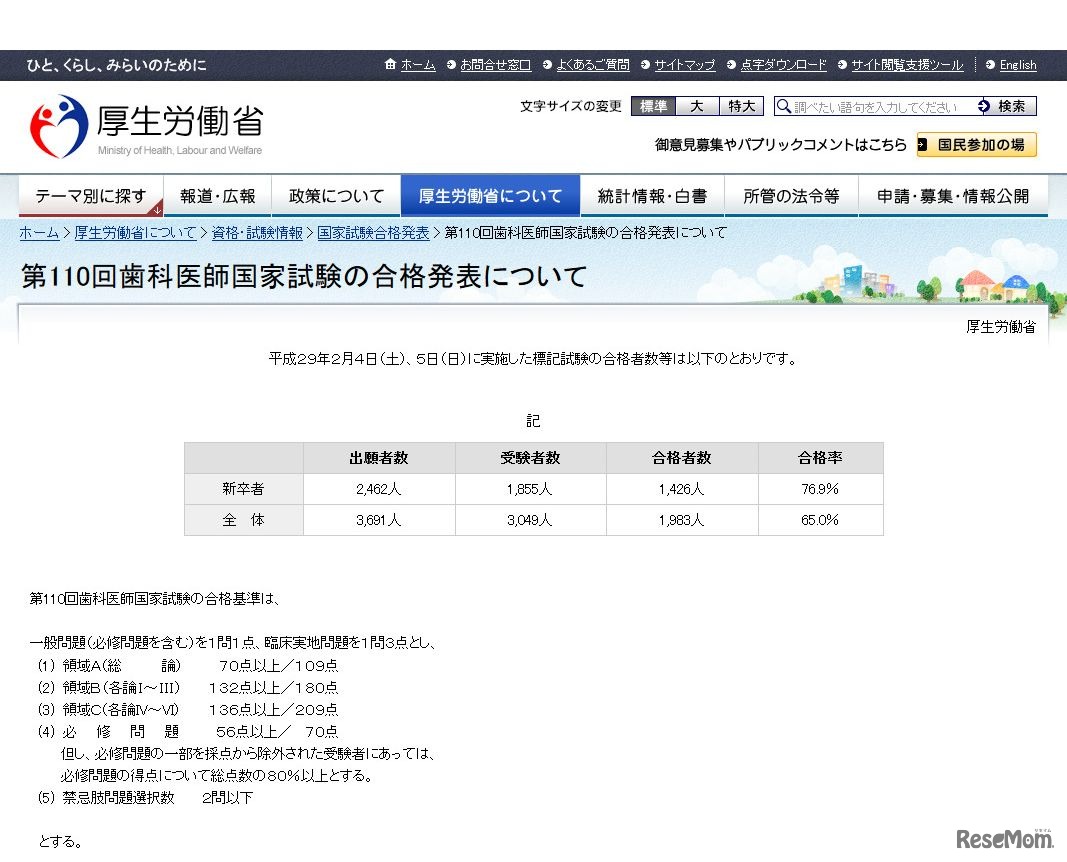 合格発表　厚生労働省　第110回　歯科医師国家試験の施行について