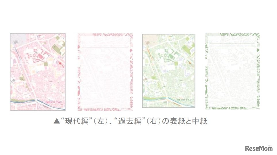 メモパッドの例