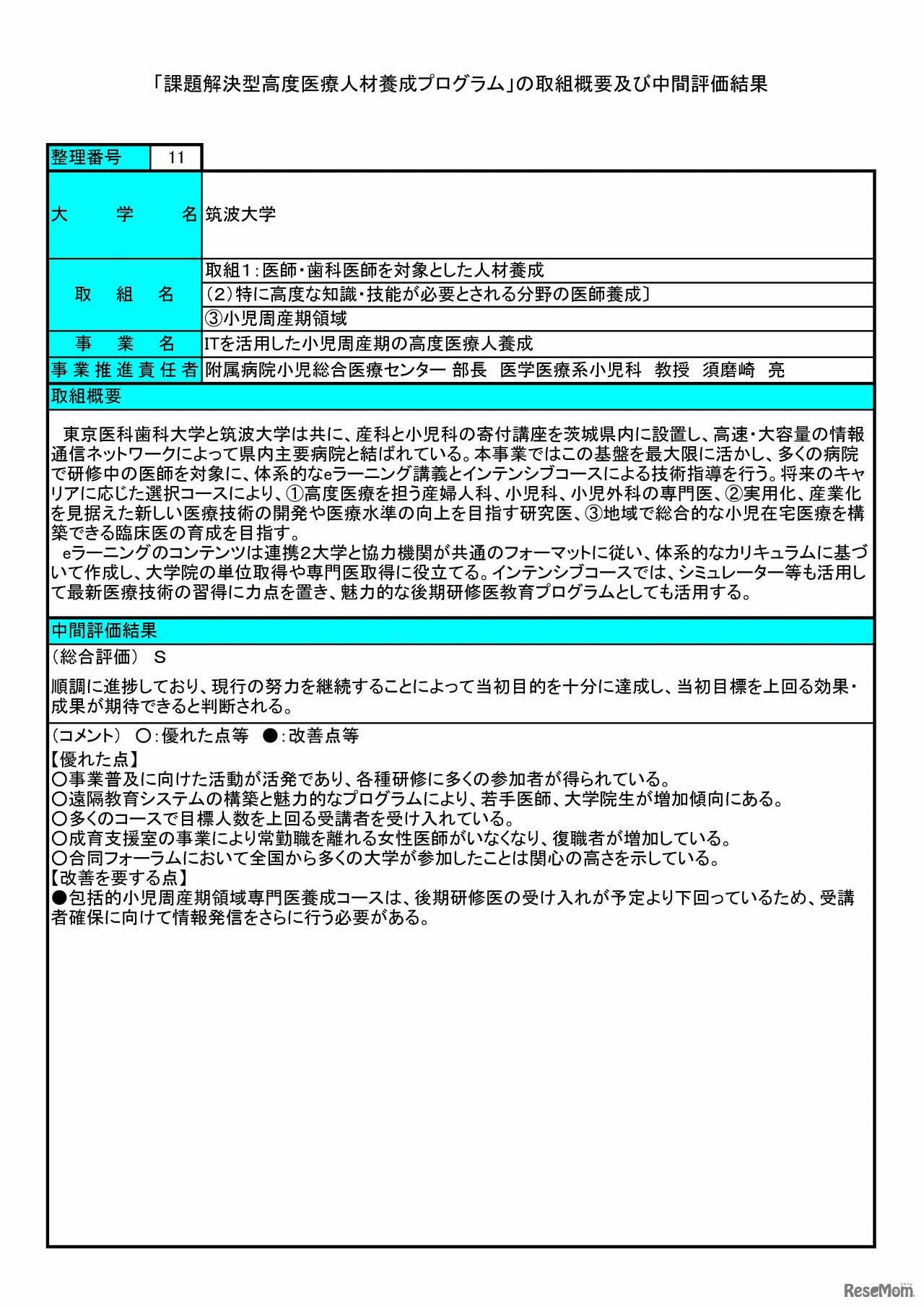 筑波大学による「ITを活用した小児周産期の高度医療人養成」
