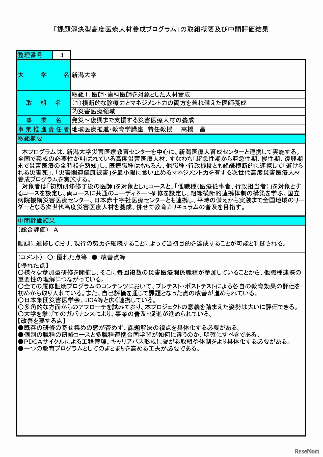 新潟大学による「発災～復興まで支援する災害医療人材の養成」