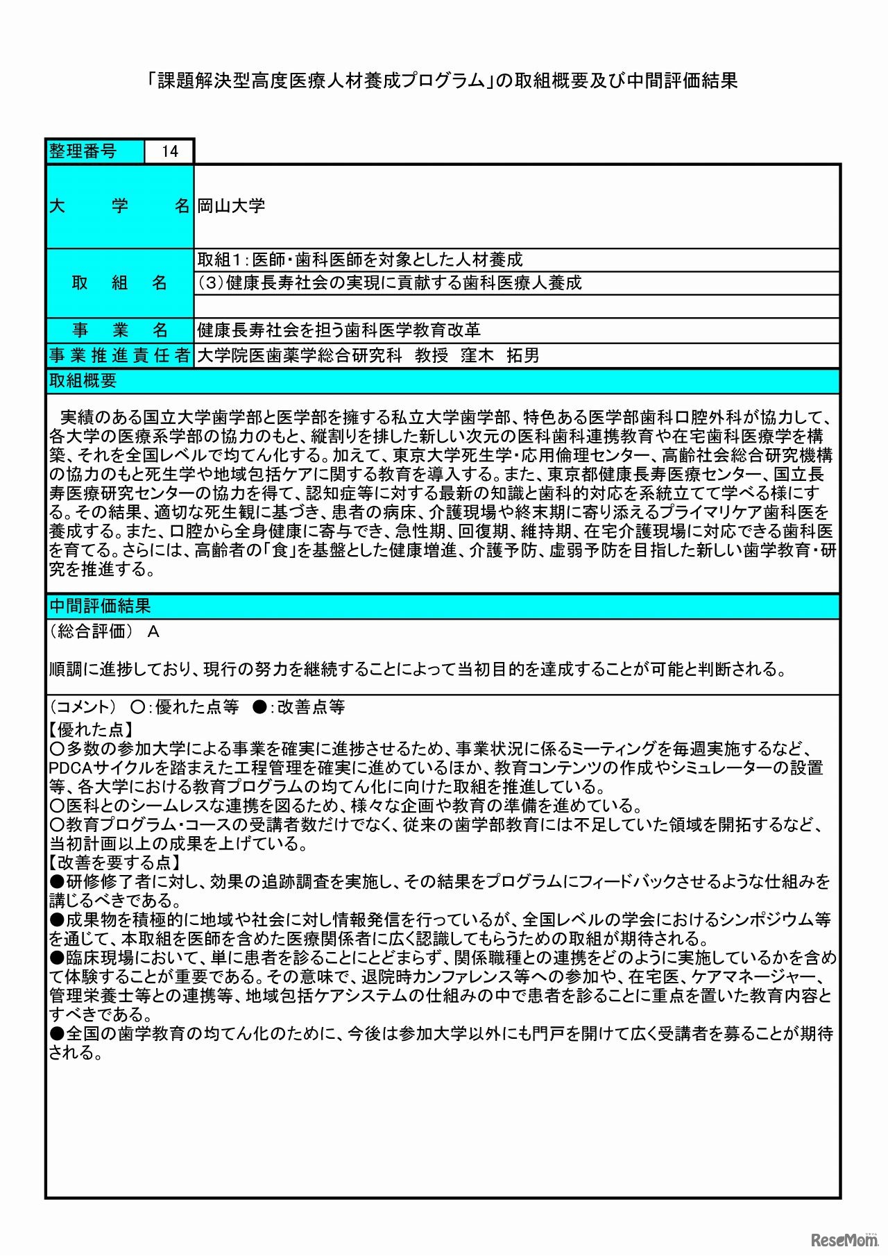岡山大学による「健康長寿社会を担う歯科医学教育改革」