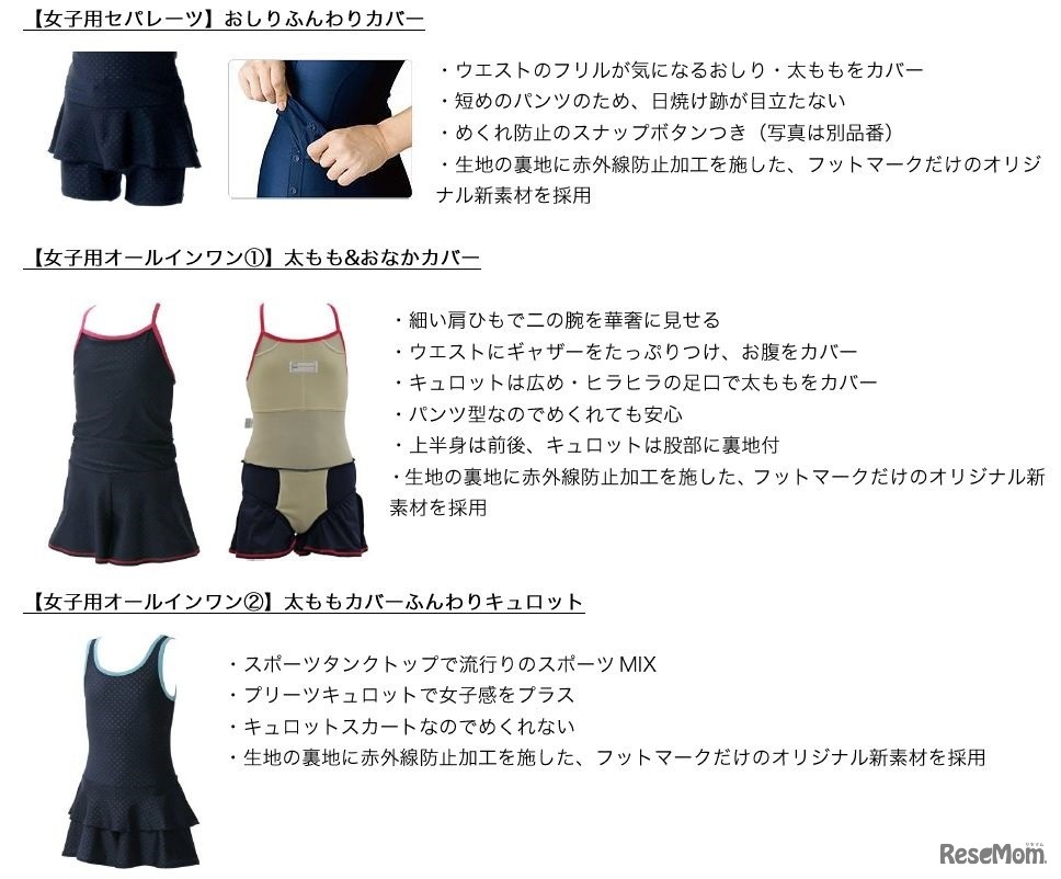 女子用水着（3タイプ）