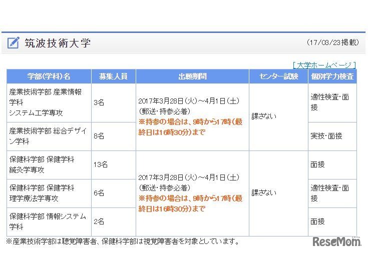 Kei-Net　国公立大欠員補充2次募集実施大学（筑波技術大学）
