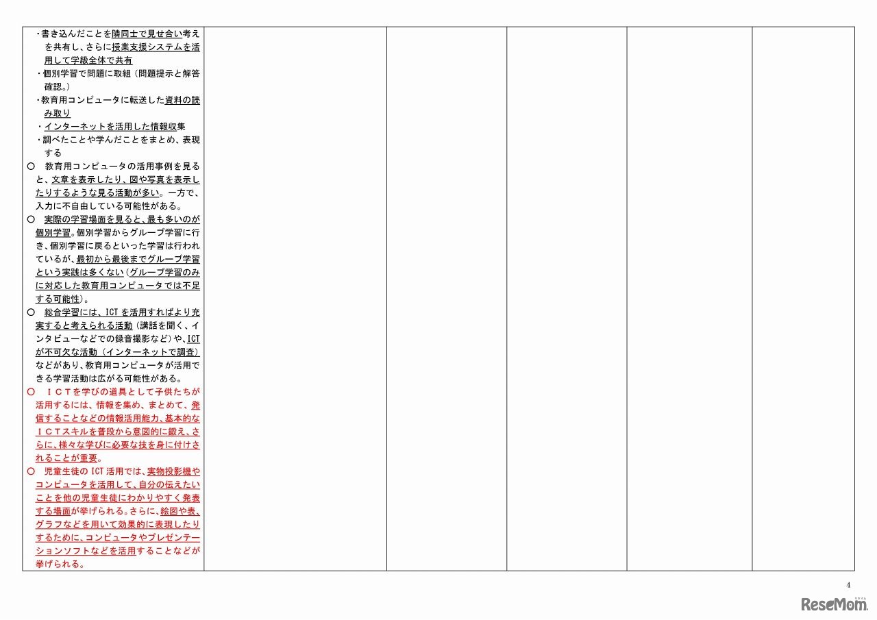 学校におけるICT環境整備の在り方に関する有識者会議　これまでの議論の整理（案）（4/5）