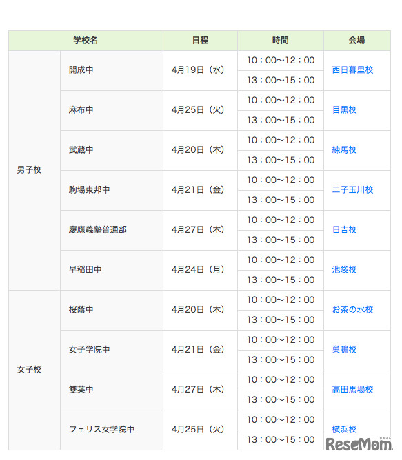 日能研「2017年難関校入試問題分析会」開催日時・会場