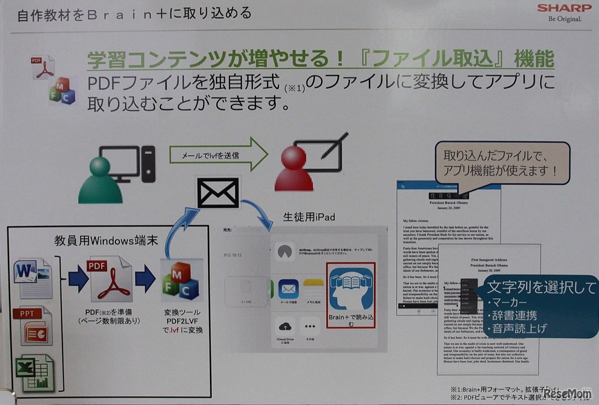サービスイメージ
