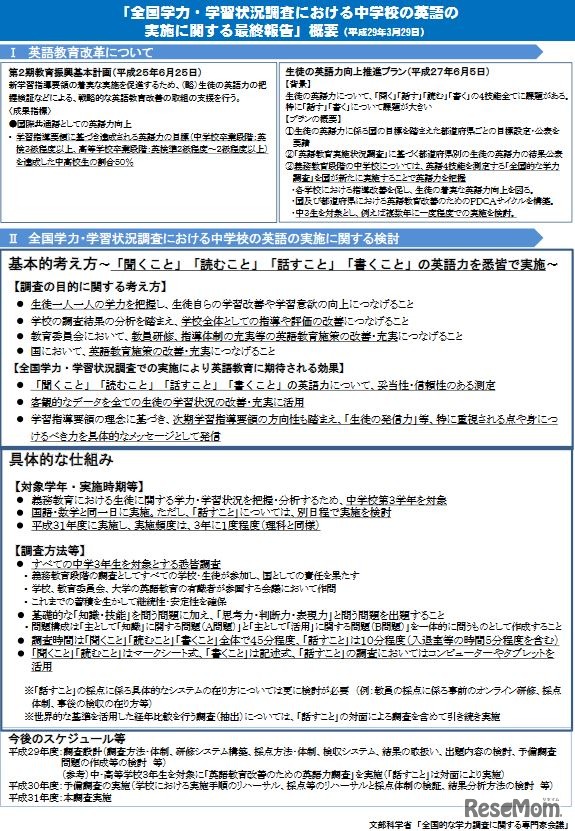 「全国学力・学習状況調査における中学校の英語の実施に関する最終報告」概要