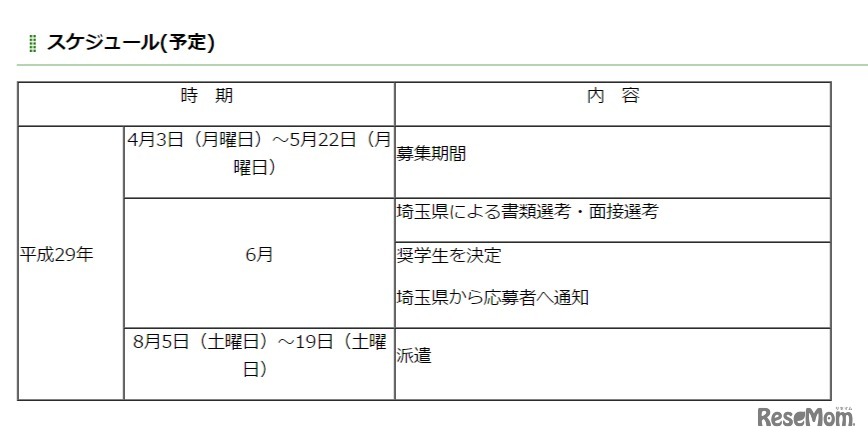 埼玉県・クイーンズランド州スカラシップ「高校生短期留学プログラム」スケジュール