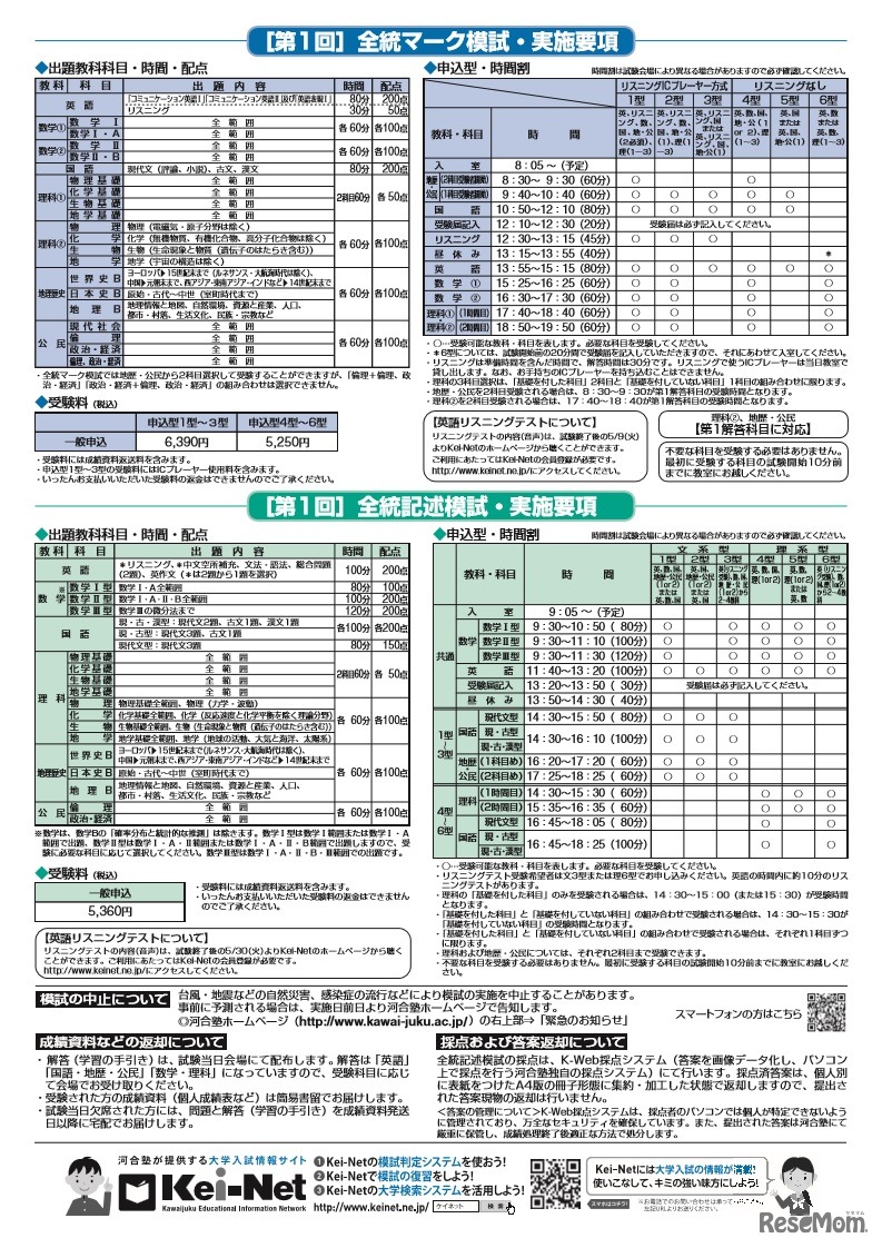 第1回全統マーク模試・第1回全統記述模試