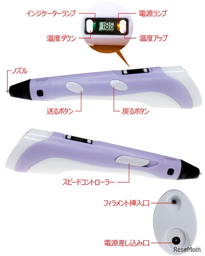 本体のパーツ紹介
