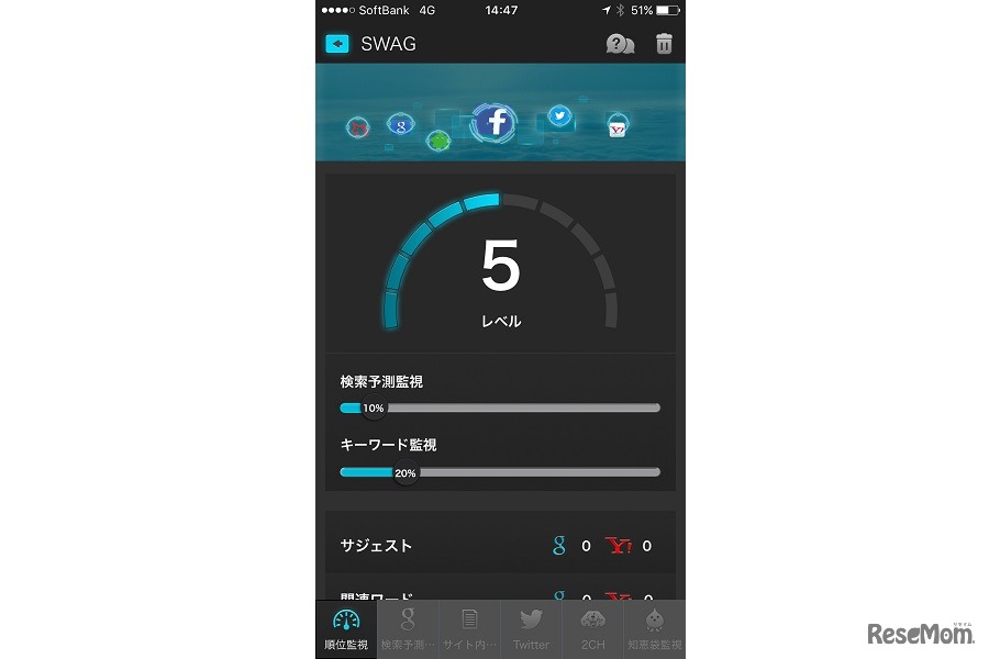 個人向け風評対策システム「SWAG for Personal」