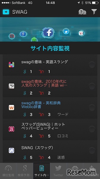個人向け風評対策システム「SWAG for Personal」