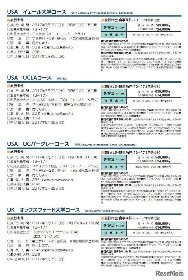 旅行条件・旅行代金など