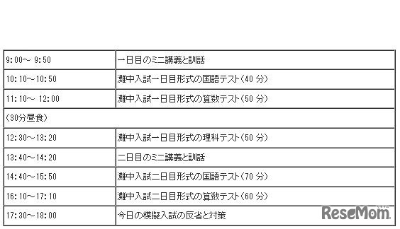 当日スケジュール（兵庫会場）