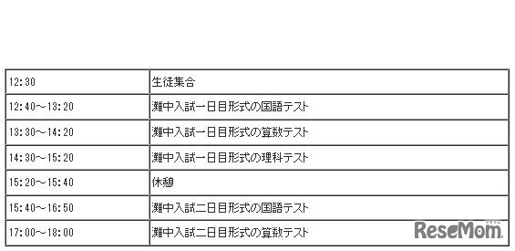 当日スケジュール（東京・広島・福岡会場）