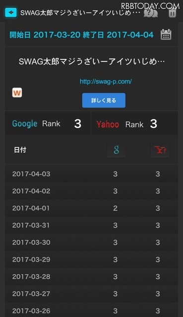 『SWAG for Personal』の画面イメージ（画像はプレスリリースより）