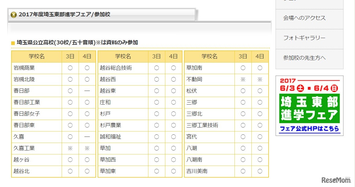 第13回　埼玉東部進学フェア　埼玉県公立公立高校　参加校
