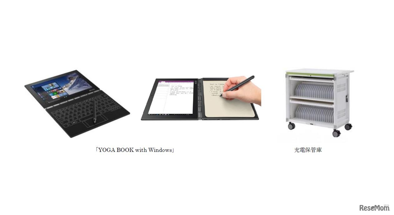 エデュアス「ICTスタートキット2017」　内容イメージ