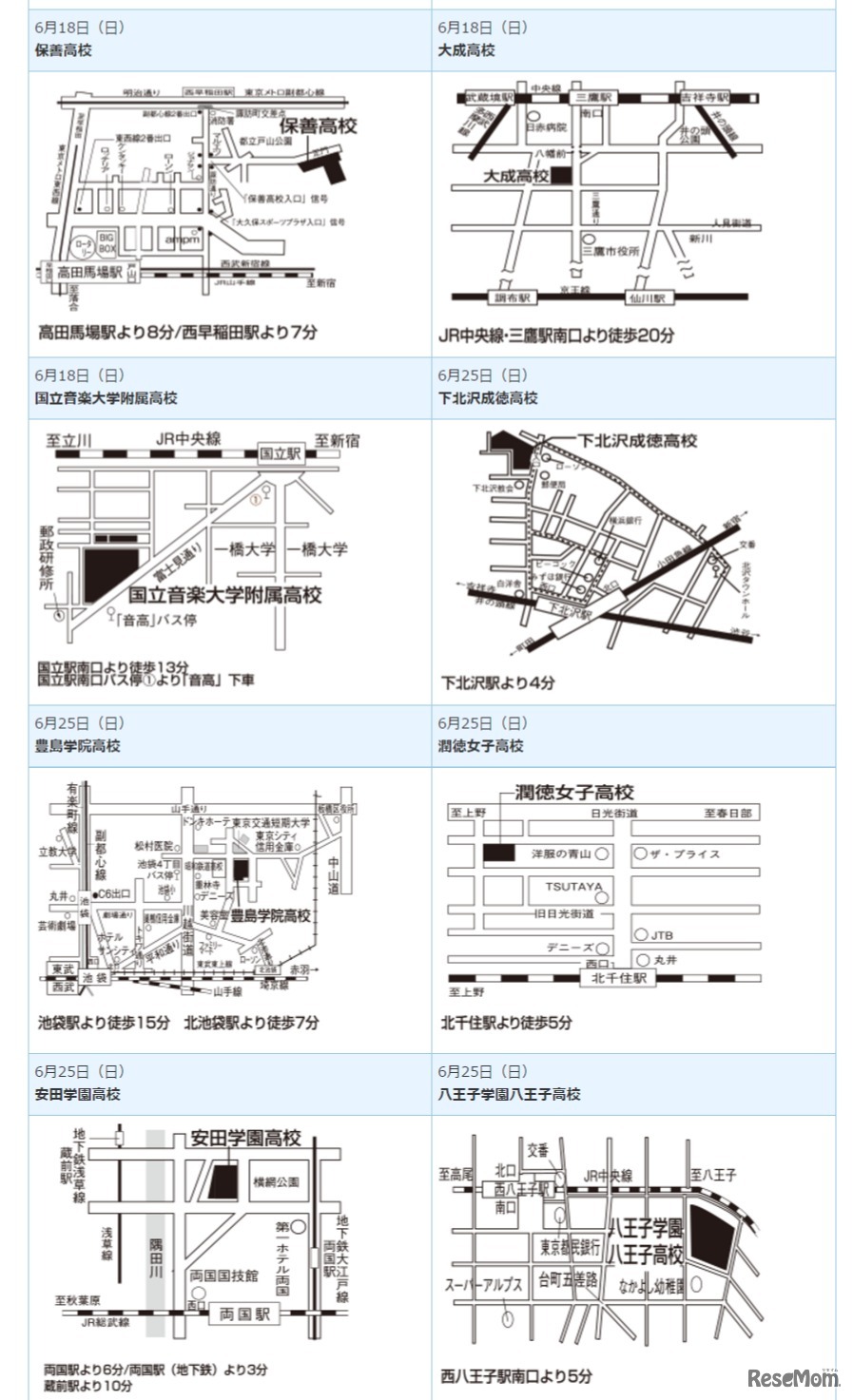 実施日および会場（2）