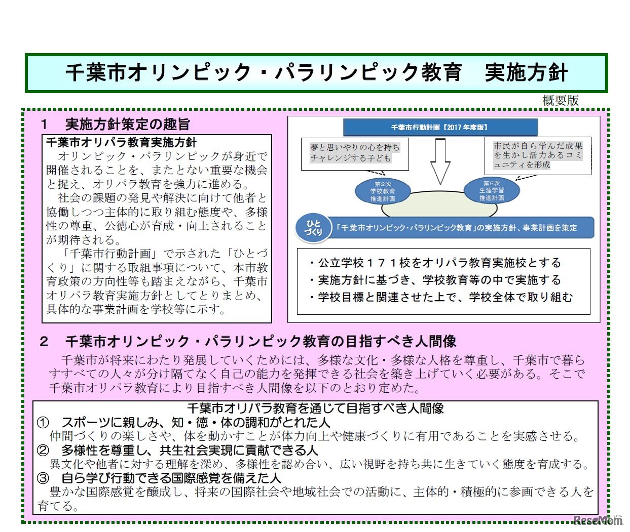千葉市オリンピック・パラリンピック教育実施方針（1/2）